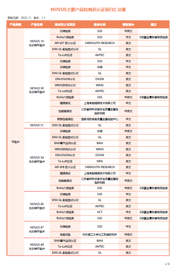 EVO视讯·(中国游)官方网站